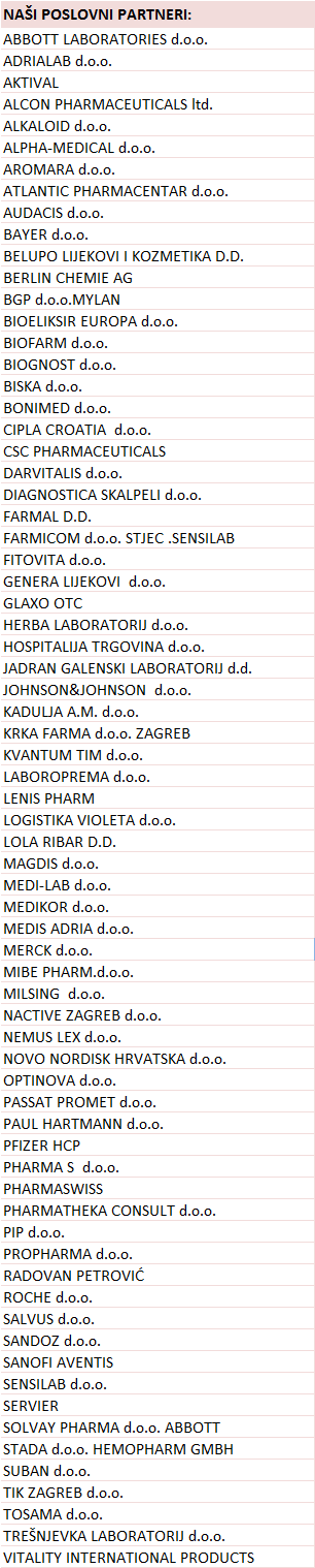 Pharma Net poslovni partneri